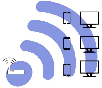 Зачем узнавать домен Wi-Fi