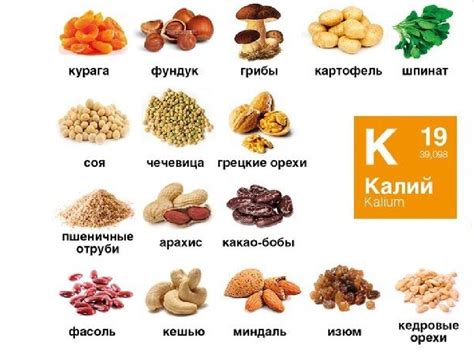 Зерновые продукты с калием