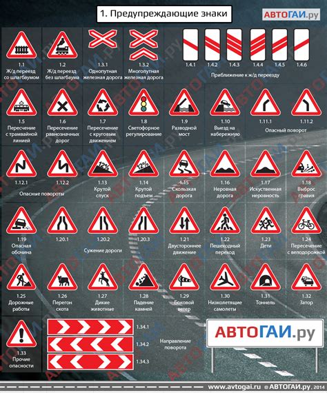 Знаки присутствия человека: как их распознать