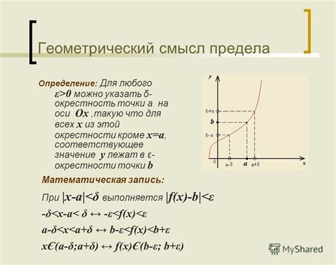 Значение верхнего предела