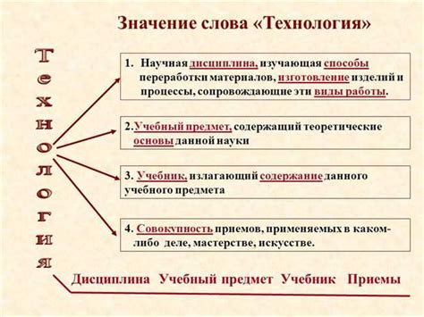 Значение в разных контекстах