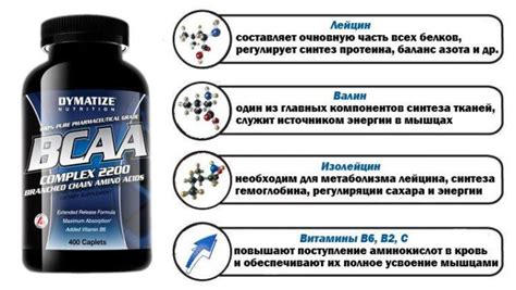 Значение для спортсменов