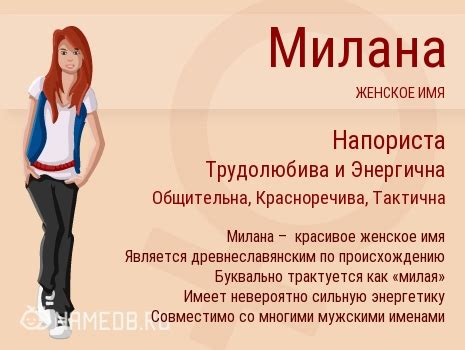 Значение имени Милана в различных культурах