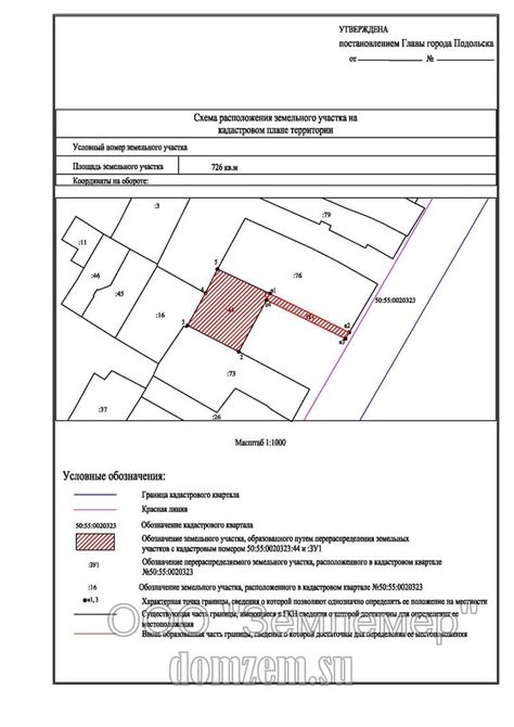 Значение межевания и роль границ земельного участка