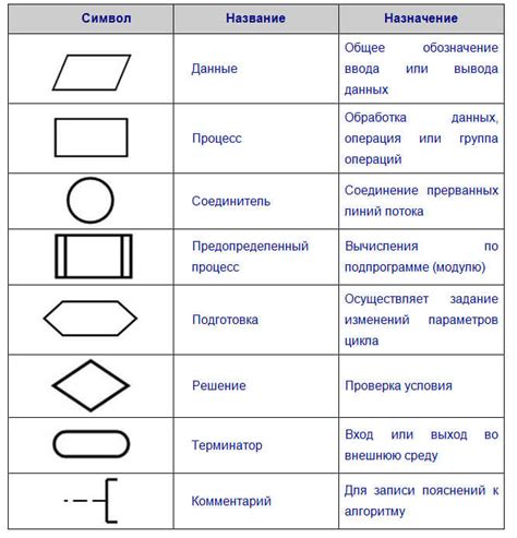 Значение обозначения ПАО для компаний