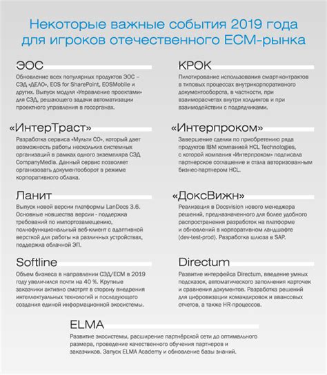 Значение обучения игроков работе с ECM для достижения победы