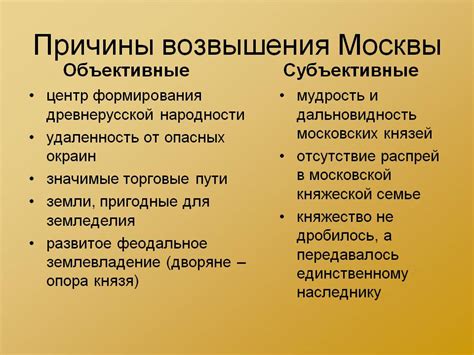 Значение объективных и субъективных причин в практической жизни