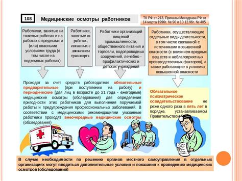 Значение профилактических осмотров у детей