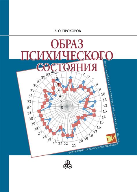 Значение психического состояния