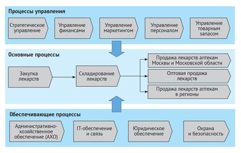 Значение слова "Range" в контексте автомобильного производства