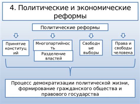 Идея преобразования и реформы общества