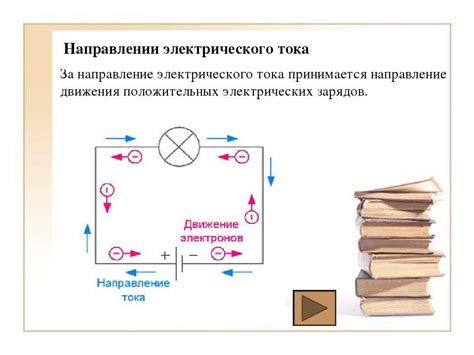 Избавление от минуса