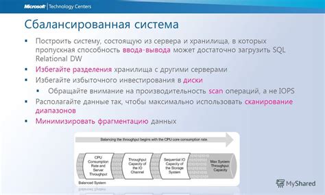 Избегайте избыточного утюжения