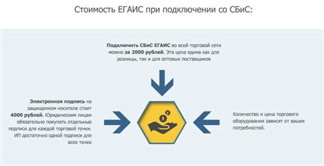 Избегайте общих потребностей