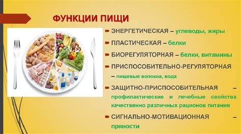 Избегайте углеводов и жиров вредных продуктов для уменьшения жирового налета на животе