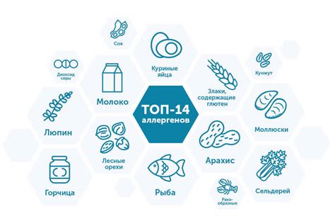 Избегание аллергенов, полезные продукты