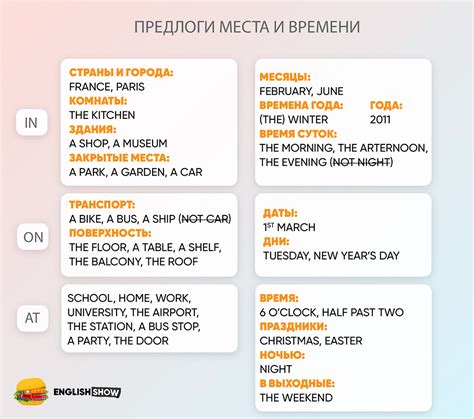 Избегание обсуждения времени и места