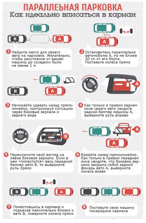 Избежать проблем: рекомендации по параллельной парковке