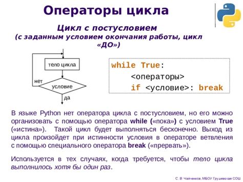 Избежение бесконечного цикла при использовании оператора for