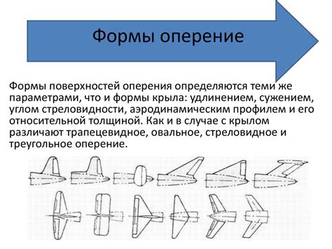 Изготовление лопастей и хвостового оперения