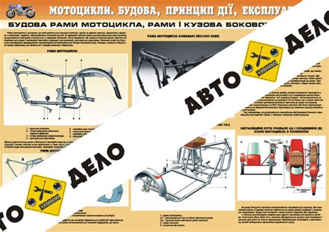 Изготовление рамы и основы мотоцикла