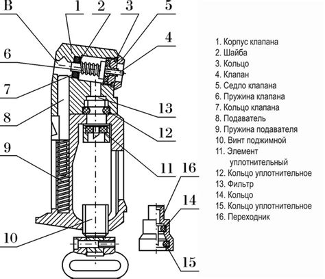 Изготовление ствола и пневматического механизма