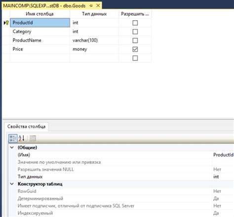 Изменение и удаление данных в SQL