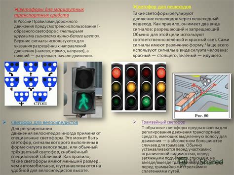 Изменение показаний светофора с базовыми правилами