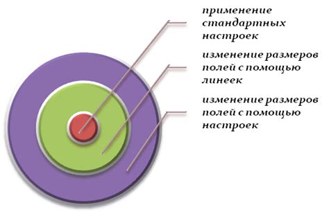 Изменение размеров полей