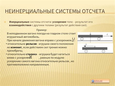 Изменение системы отсчета и его влияние