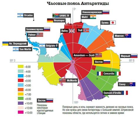 Изменения часовых поясов в Сербии