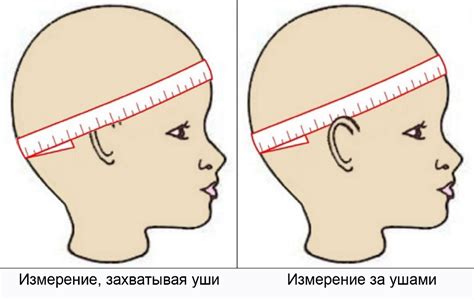 Измерение головы для размера шляпы