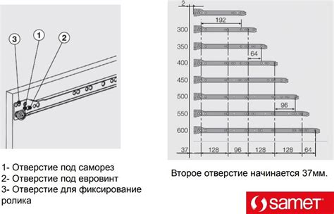 Измерение и монтаж направляющих