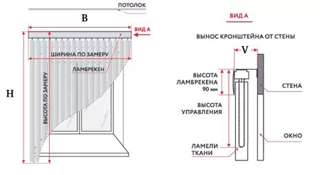 Измерение и подгонка размеров алюминиевых жалюзи