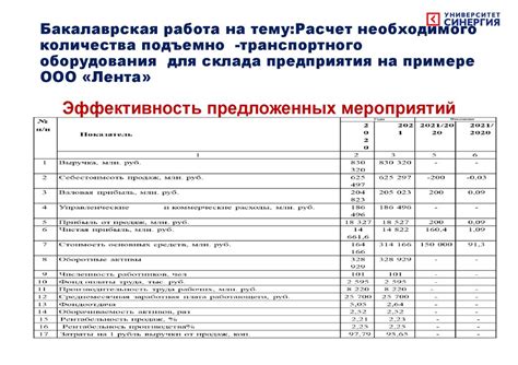 Измерение и расчет количества необходимого оборудования