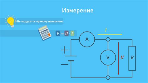 Измерение электрического тока