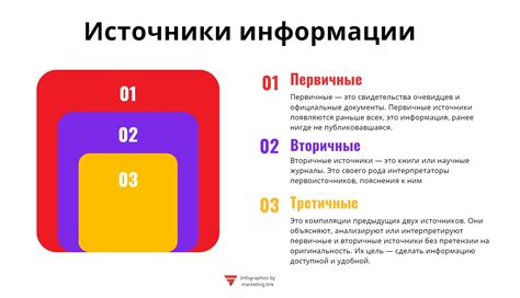 Изучайте открытые источники информации