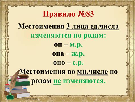 Изучение местоимений в 3 классе