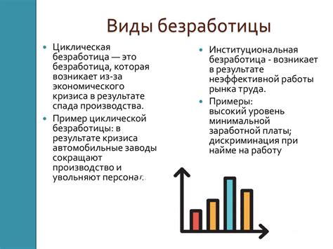 Изучение рынка труда в школьной программе