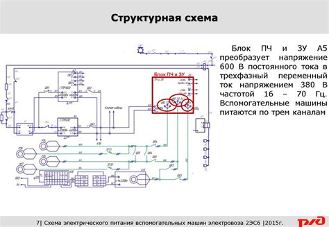 Изучение схемы электропитания