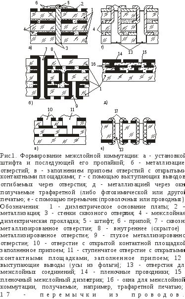 Изучение технологии изготовления