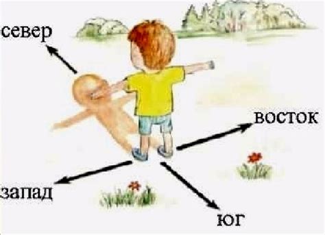 Изучите природные ориентиры