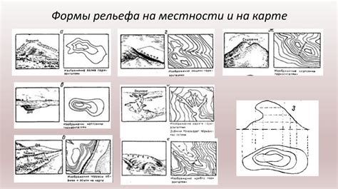 Изучите рельеф местности