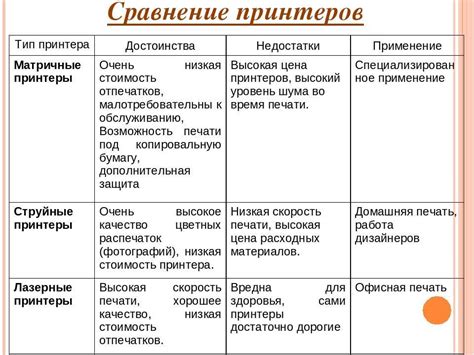 Изучите типы пароварок