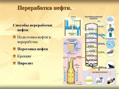 Из продуктов переработки нефти