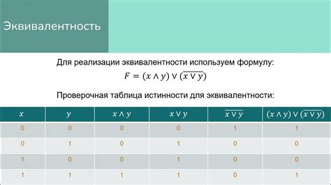 Импликации и перевод