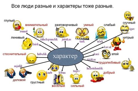 Имя отражает основные черты характера