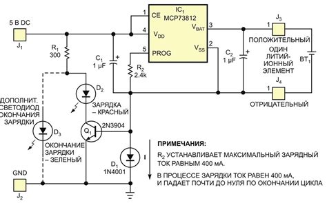 Индикация заряда на устройстве