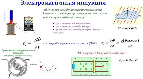 Индукция снаружи катушки магнитного поля