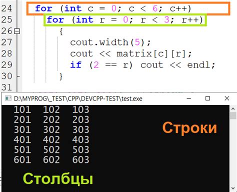 Инициализация пустого массива с помощью empty()